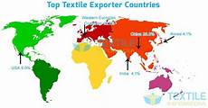 Clothing Exporters