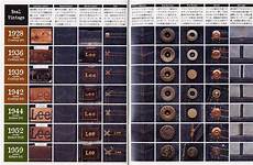 Logos Jeans Buttons