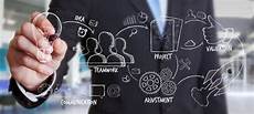 Technical Apparels